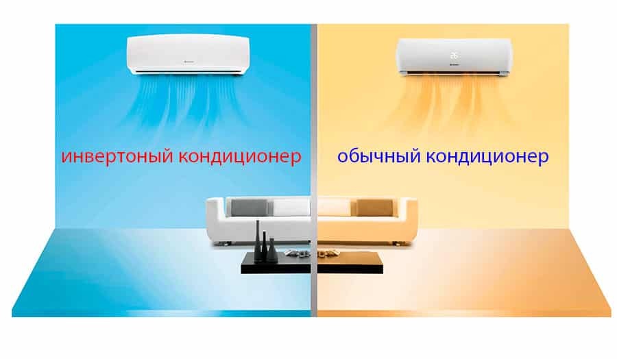 Что такое инвертор?